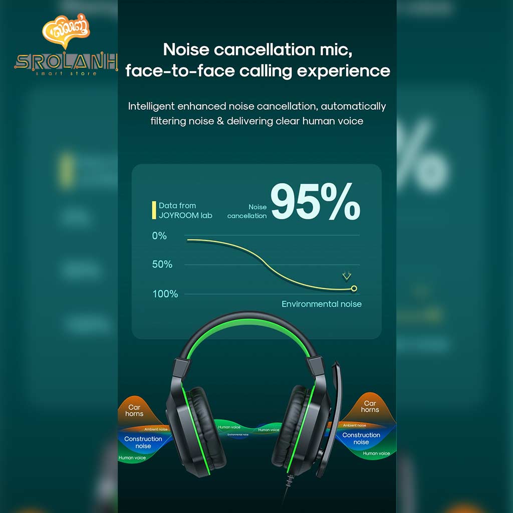 Joyroom Wired gaming headset JRHG1 SROLANH